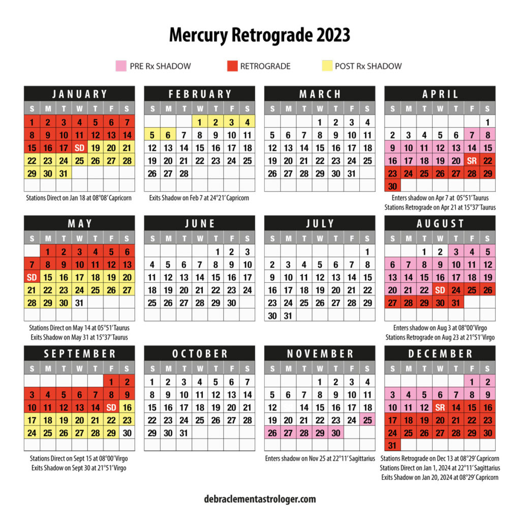 mercury-retrograde-debra-clement-astrologer
