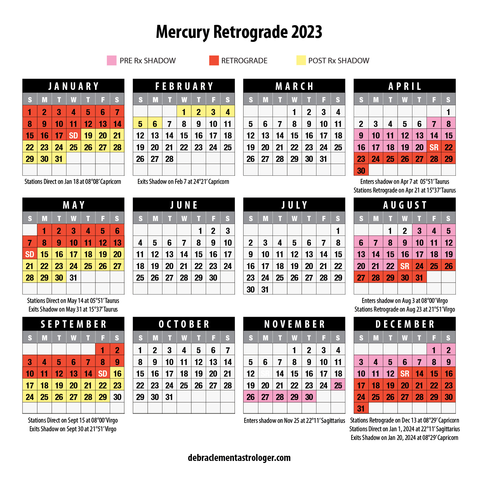 Retrogrades 2024 Calendar Denny Felicle